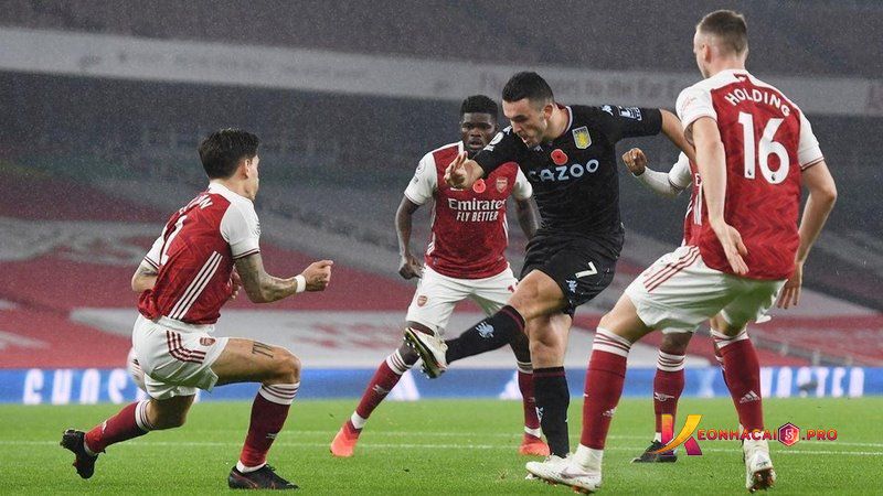 Theo dõi kèo 5.5 /6 giữa Aston Villa và Arsenal